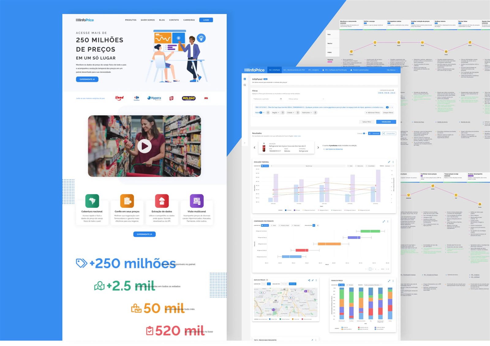 InfoPrice — product screen